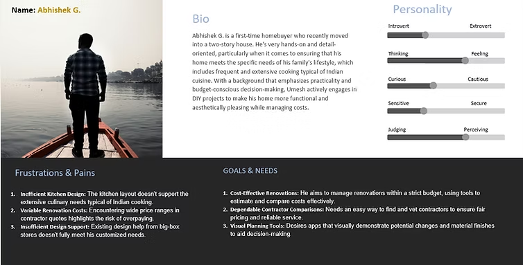 Persona: Abhishek G.