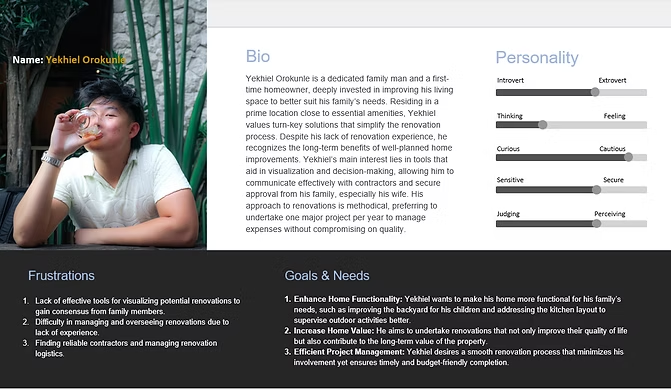 Persona: Yekhiel Orokunle